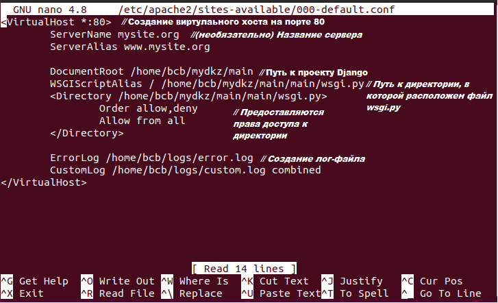 Конфигурации для 000-default.conf